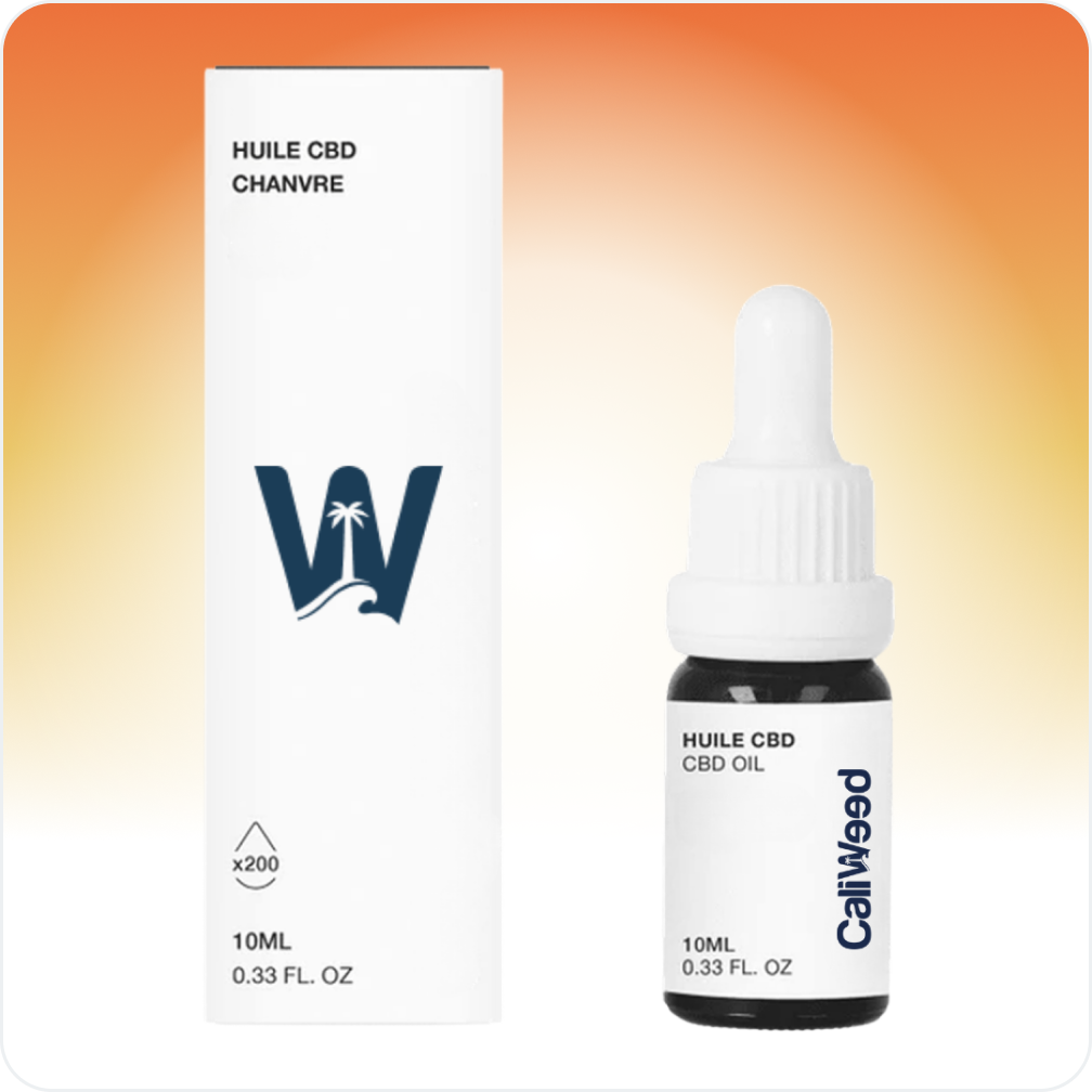 CBD ulje 40%