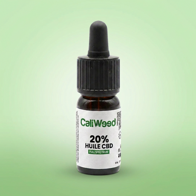 CBD ulje 20% full spectrum